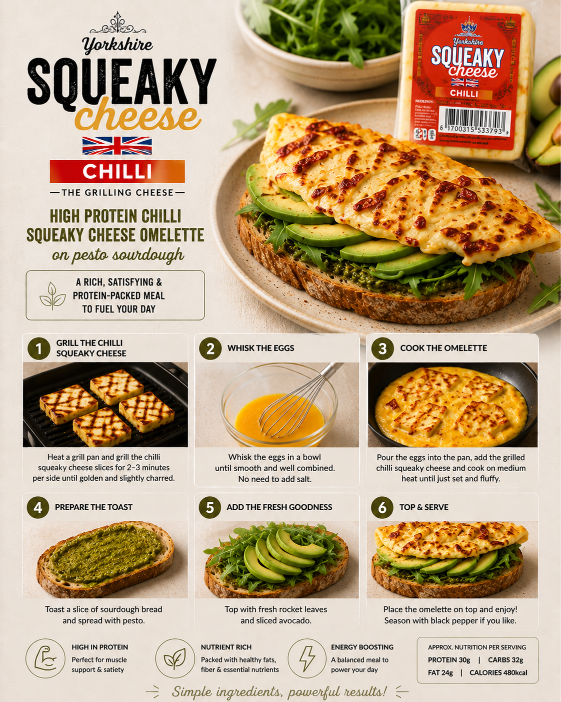High Protein Chilli Squeaky Cheese Omelette